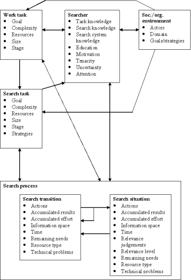 fig1