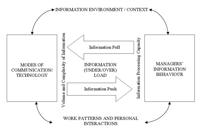 fig1