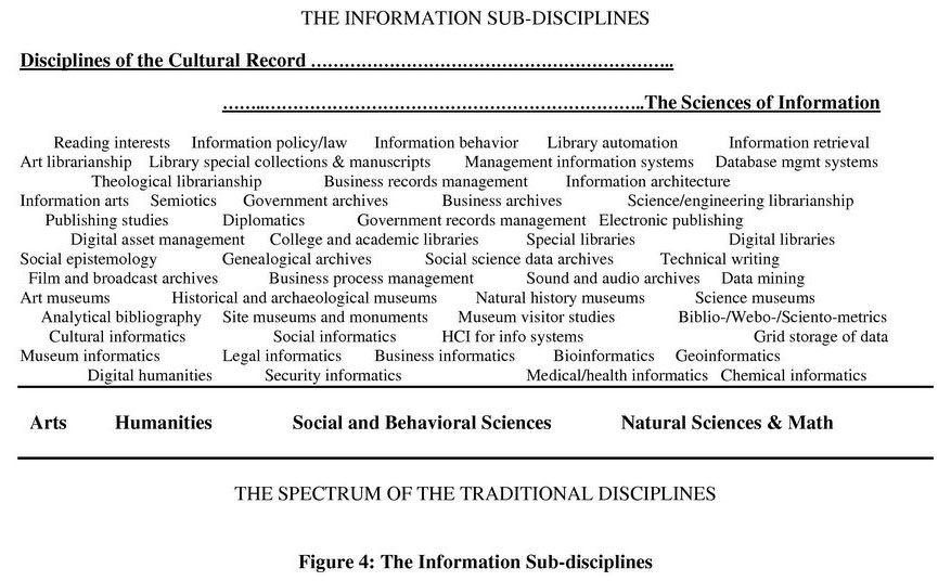 Writing papers in the biological sciences mcmillan pdf