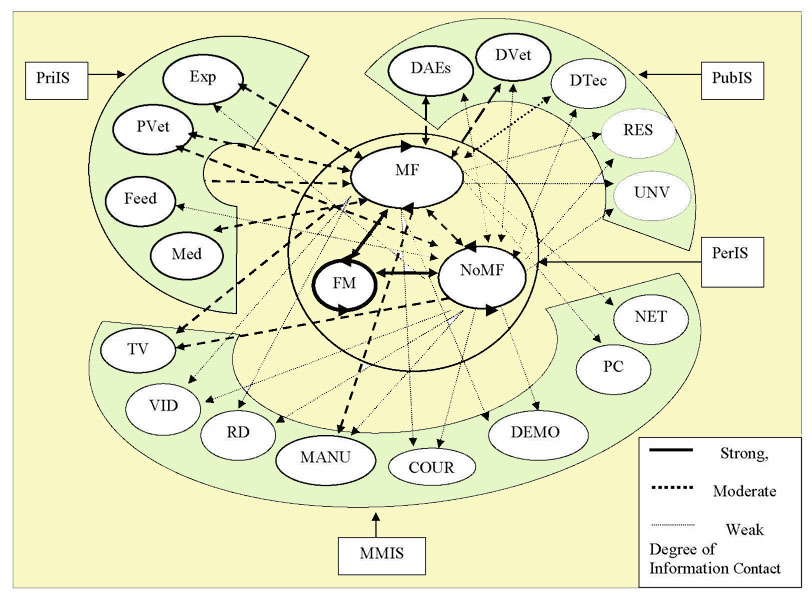 download advanced mapping of environmental data