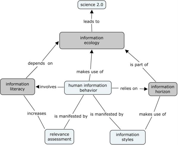 download steuerung dynamischer systeme