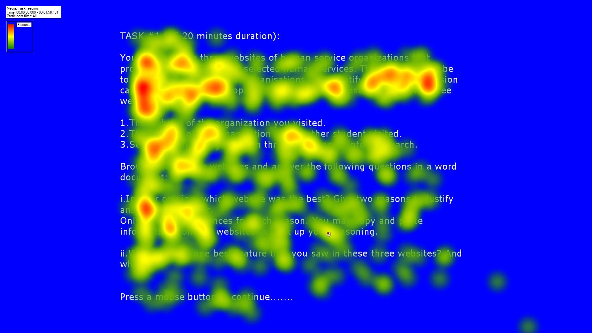 Figure1: Heatmap to show reading pattern of four participants when they read task #1