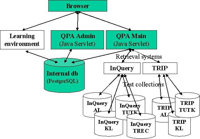 p169figure1