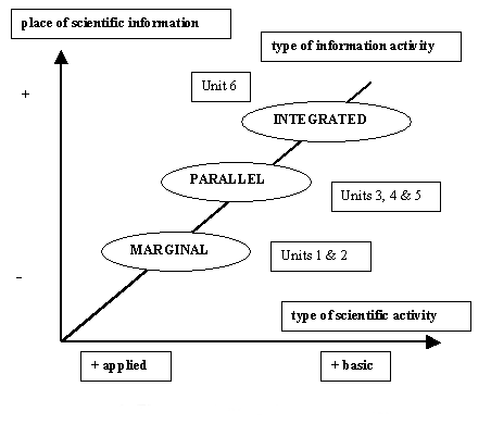 fig2