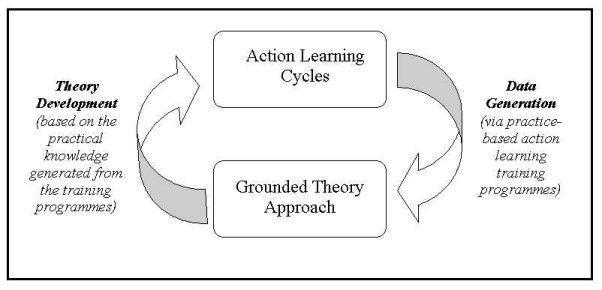 figure1