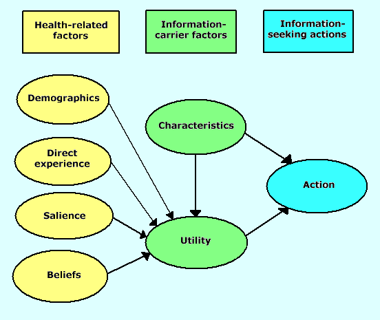 figure_4