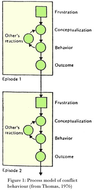 figure1