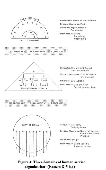 figure4