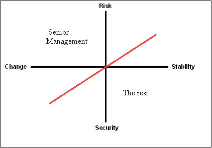 fig2