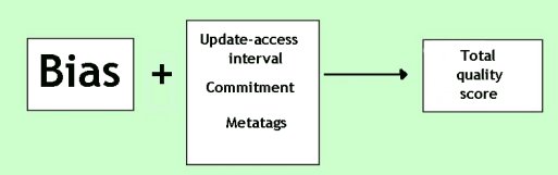 fig2
