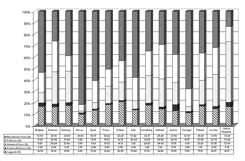 figure1