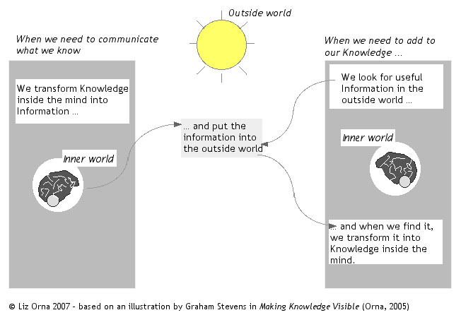 fig1