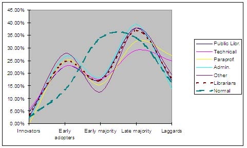 figure_5