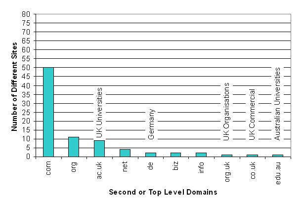 Figure2.jpg