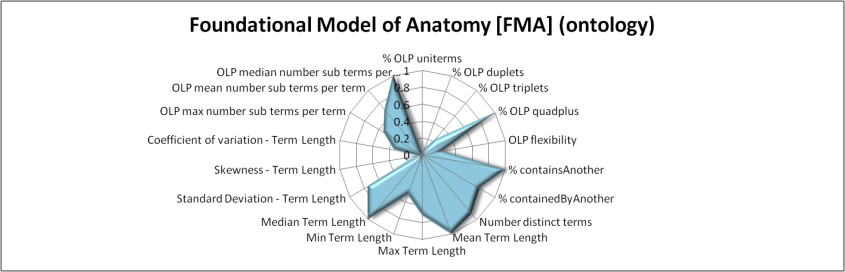 fig10