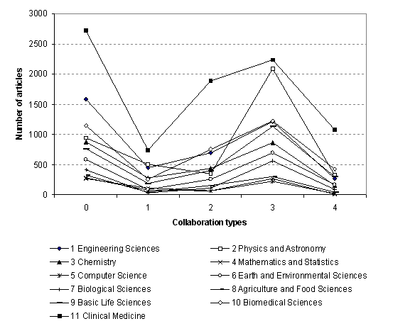 Fig13 (7K)