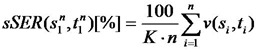 Fig3: All references sentence error rate formula
