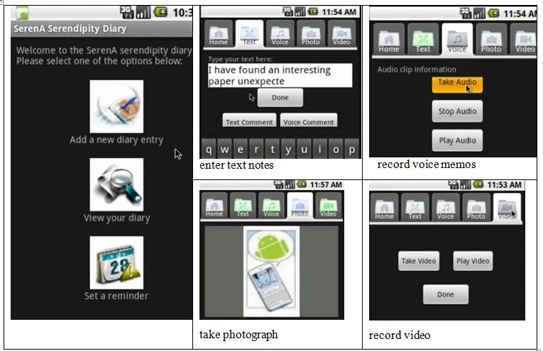 Figure 1: Snapshot of the application – user can enter text notes, record voice memos, take photograph or video.