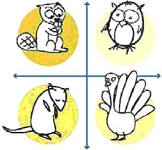 figure1