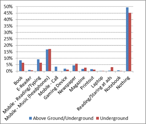 figure6