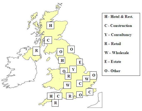 Figure 2: Location of survey respondents