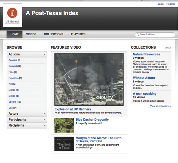 Figure 7: Post-Texas Index home page.