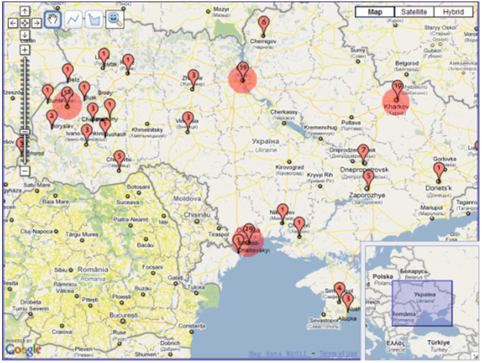 Figure 9b: Post-Soviet era collections