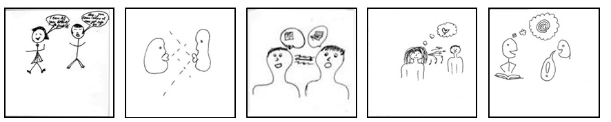 Appearances of a twosome in information exchange in the ibSquares.
