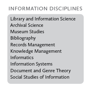 Information disciplines in the Encyclopedia of Library and Information Sciences, 3rd Ed.