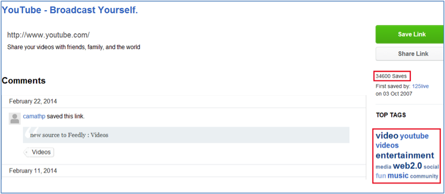 A sample page from Delicious presenting user information and tags for Youtube