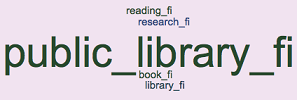Figure 2. Word clouds for curricula 1981-82, 1982-83 (5+), master’s theses 1982-83 
(3+), publications 1982-83 (2+).