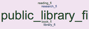 Figure 2. Word clouds for curricula 1981-82, 1982-83 (5+), master’s theses 1982-83 
(3+), publications 1982-83 (2+).