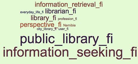 Figure 4. Word clouds for curricula 1990-94 (5+), master’s theses 1992-93 (3+), and publications 1992-93 (4+).