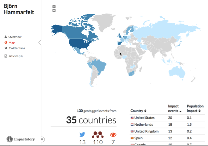 Figure4: Impactstory world map