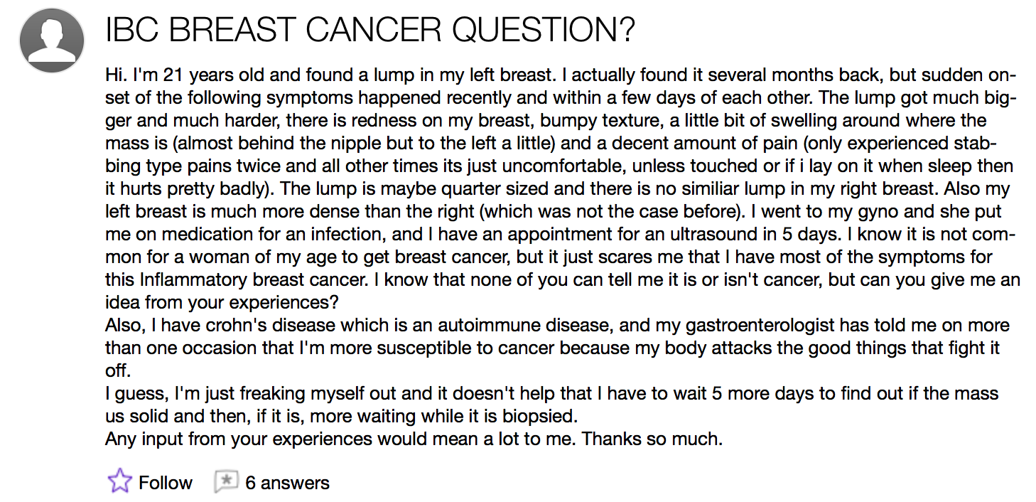 Figure1: An example of a cancer question posted in <em>Yahoo! Answers</em>
