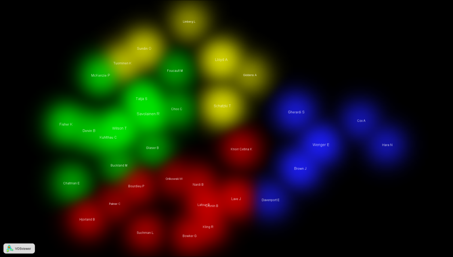 Figure2: Co-citation map of authors cited ten times or more