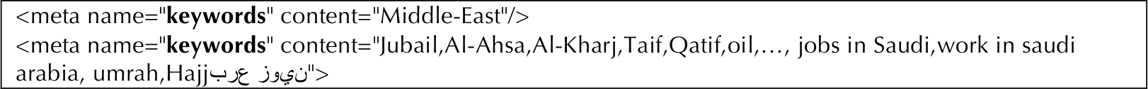 Figura 7. Etiquetas meta estándar (HTML) usadas por Arab News (7011) para sección y las palabras clave
