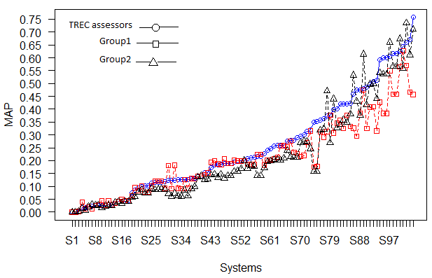 figure 2b