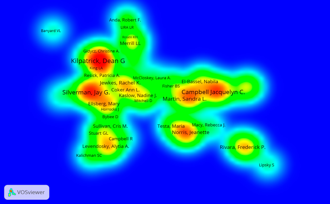 Relative density of authors at least five authors
