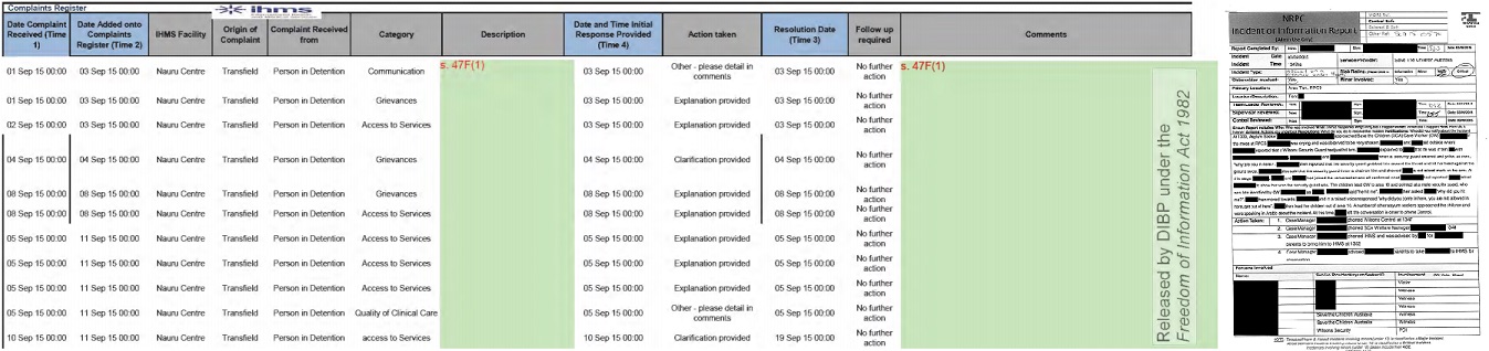 Comparison of uncensored (left) and leaked, redacted (right) Freedom of Information documents
Sources: Right to Know; The Guardian