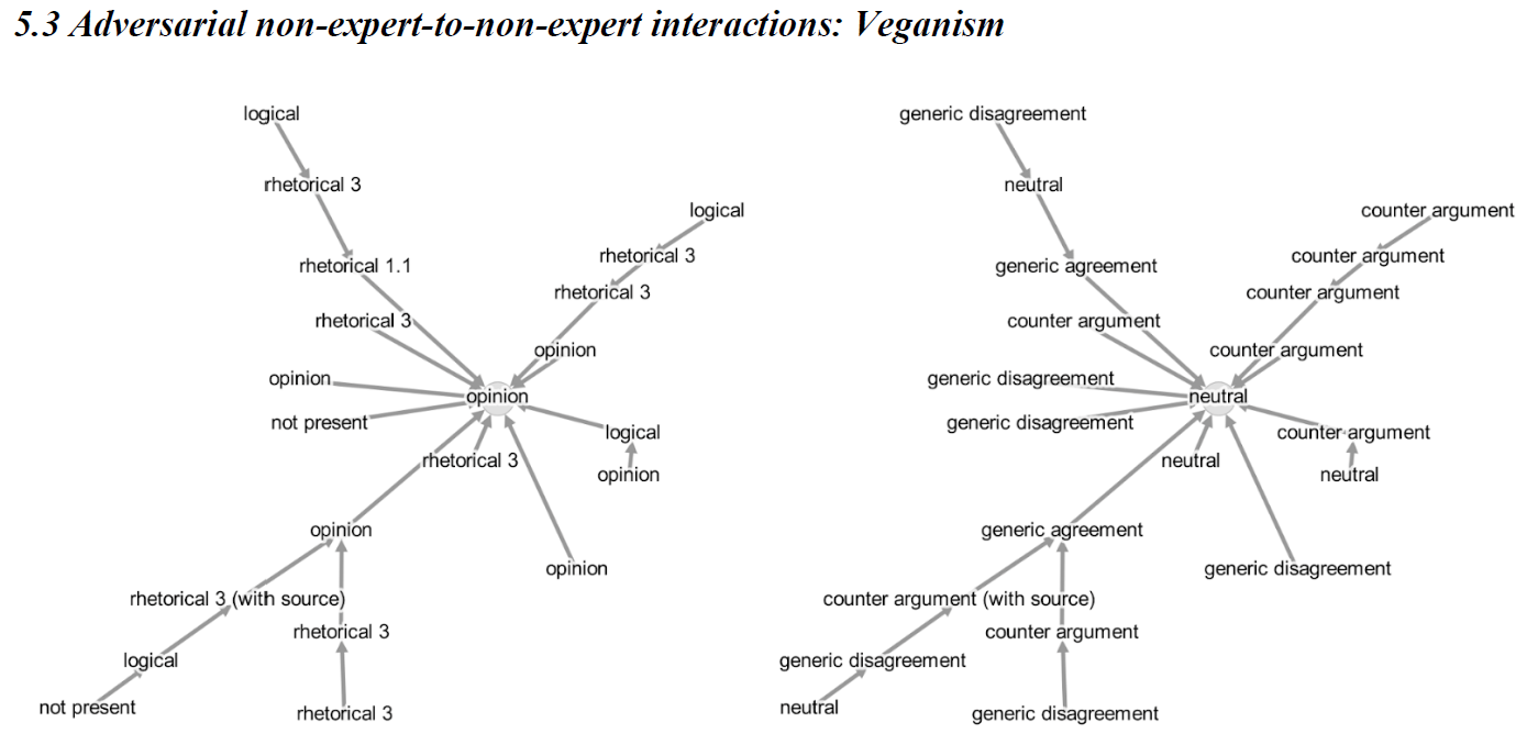 colis2230fig4