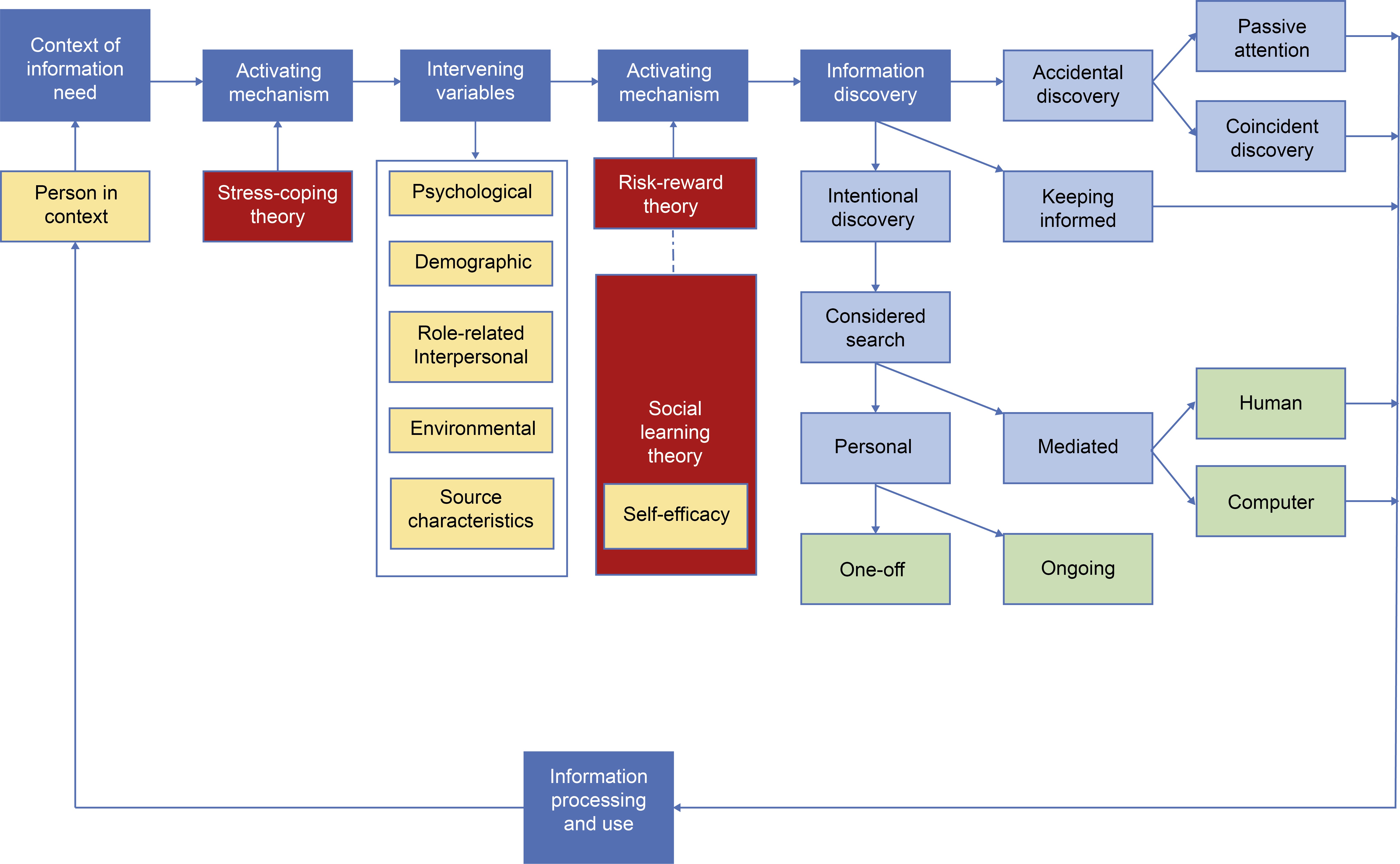 isic2228fig1