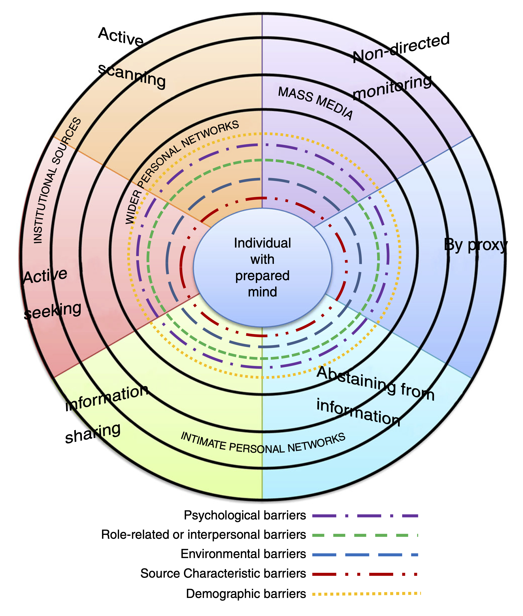 isic2228fig2