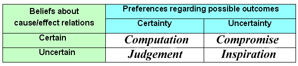 figure6