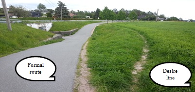 Figure 1: Desire line