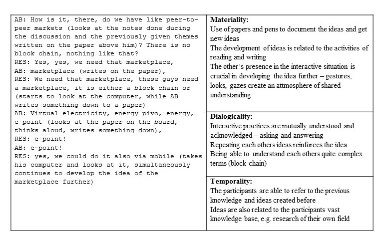 Figure 3: Example 1