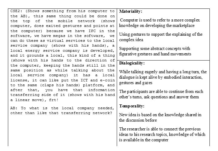 Figure 5: Example 3