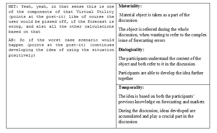 Figure 7: Example 5