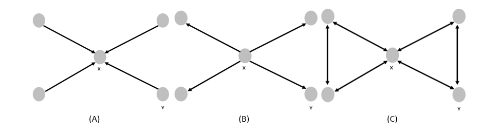 p883fig1