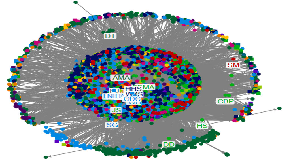 p883fig5b